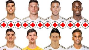 Real Madrid tại Laliga