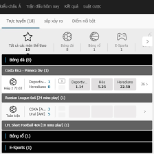 tỷ lệ cá cược hôm nay