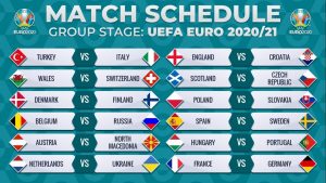 Bảng tử thần Euro 2021