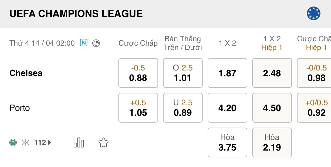 Cách Xem Kèo Châu Âu Tại 188BET Để Có Kết Quả Chính Xác Nhất