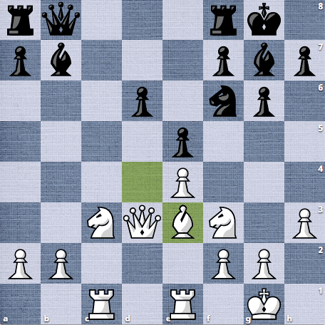 Cờ Nhanh Là Gì? Luật Chơi Cờ Nhanh (Cờ Chớp) Cập Nhập Mới Nhất