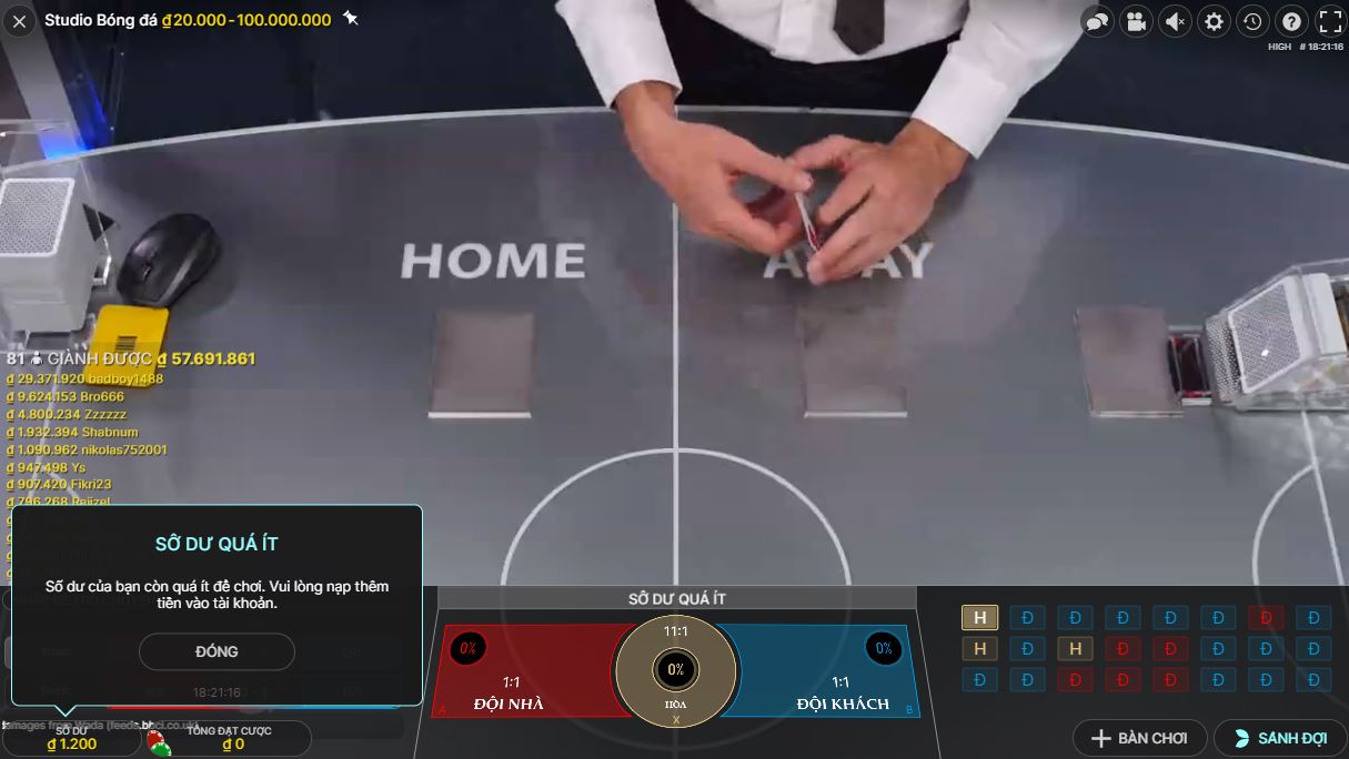 Studio Bóng Đá- Hướng Dẫn Cách Chơi, Kinh Nghiệm Chiến Thắng