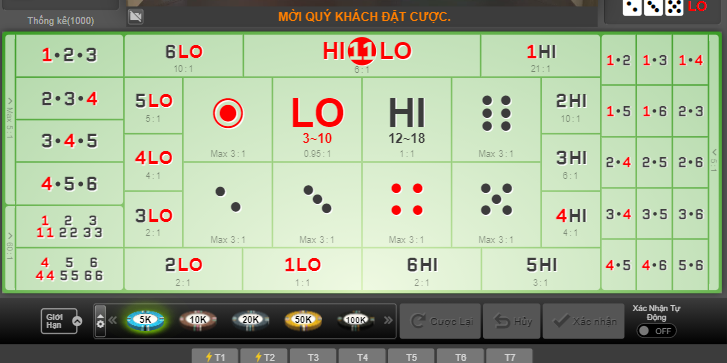 Thái Hilo Là Gì? Cách Chơi Sicbo Thái Dễ Kiếm Tiền Tại 188bet