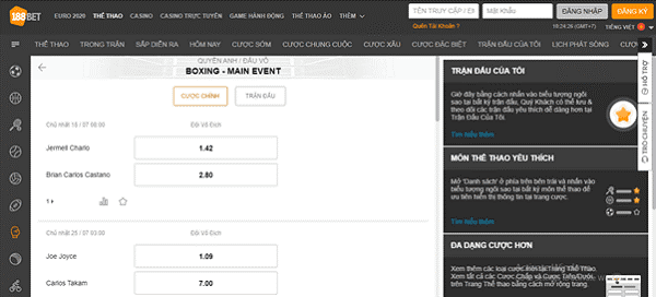 Cách Cá Cược Quyền Anh Và Các Loại Kèo Cược Cơ Bản Nhất