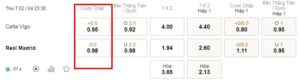 Soi kèo Celta Vigo vs Real Madrid 23h30 02/04 - La Liga