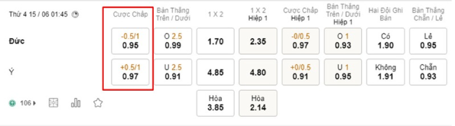 Soi kèo Đức vs Ý 01h45-15/06 - UEFA Nations League A