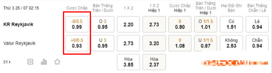 Soi kèo KR Reykjavik vs Valur Reykjavik 02h15-26/07