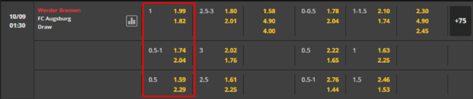 Soi kèo Werder Bremen vs FC Augsburg 01h30 ngày 10/09