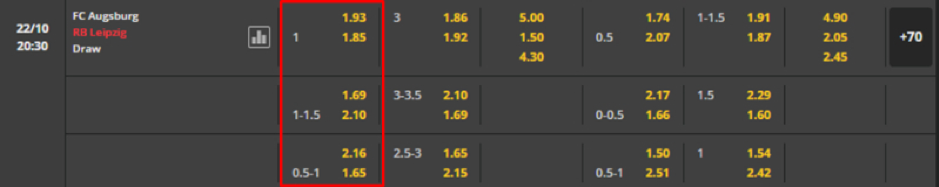 Soi kèo FC Augsburg vs RB Leipzig 20h30 ngày 22/10