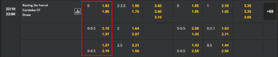 Soi kèo Racing De Ferrol vs Cordoba CF 22h00 - 22/10