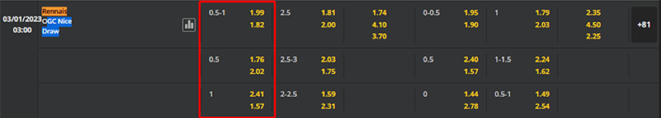 Soi kèo Cremonese vs Juventus 00h30 ngày 05/01 - SERIE A