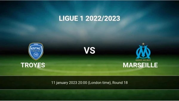 Soi kèo Troyes AC vs Marseille 03h00 12/01
