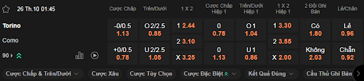Soi kèo Torino vs Calcio Como 01h45 ngày 26/10 - Serie A