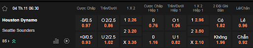 Soi kèo Houston Dynamo vs Seattle lúc 06h30 ngày 4/11 - MLS