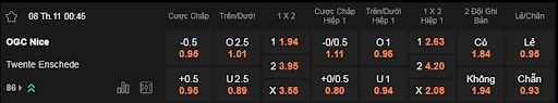 Soi kèo Nice vs Twente lúc 00h45 ngày 8/11 - Europa League