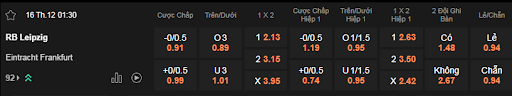 Soi kèo Leipzig vs Frankfurt lúc 01h30 ngày 16/12 - Bundesliga