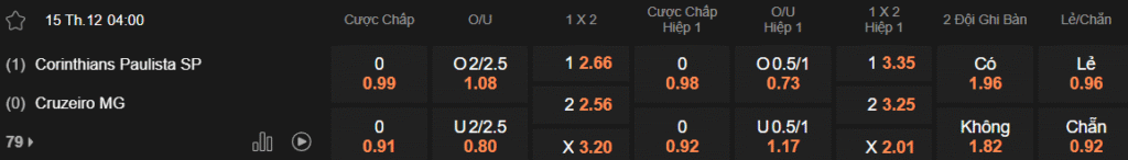 Corinthians - Cruzeiro